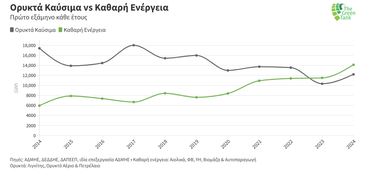 ΔΙΑΓΡΑΜΜΑ_3_13.png